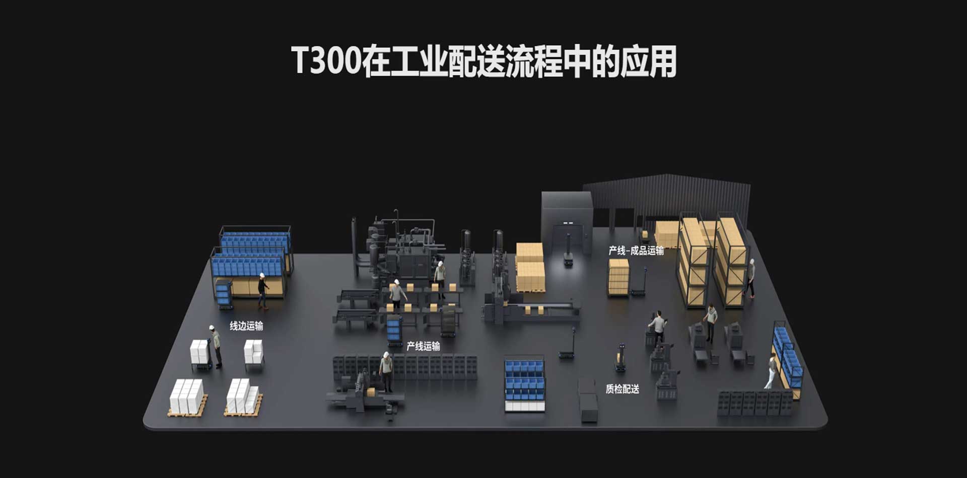 普渡配送機(jī)器人,潔臣士配送機(jī)器人 普渡配送機(jī)器人,潔臣士配送機(jī)器人