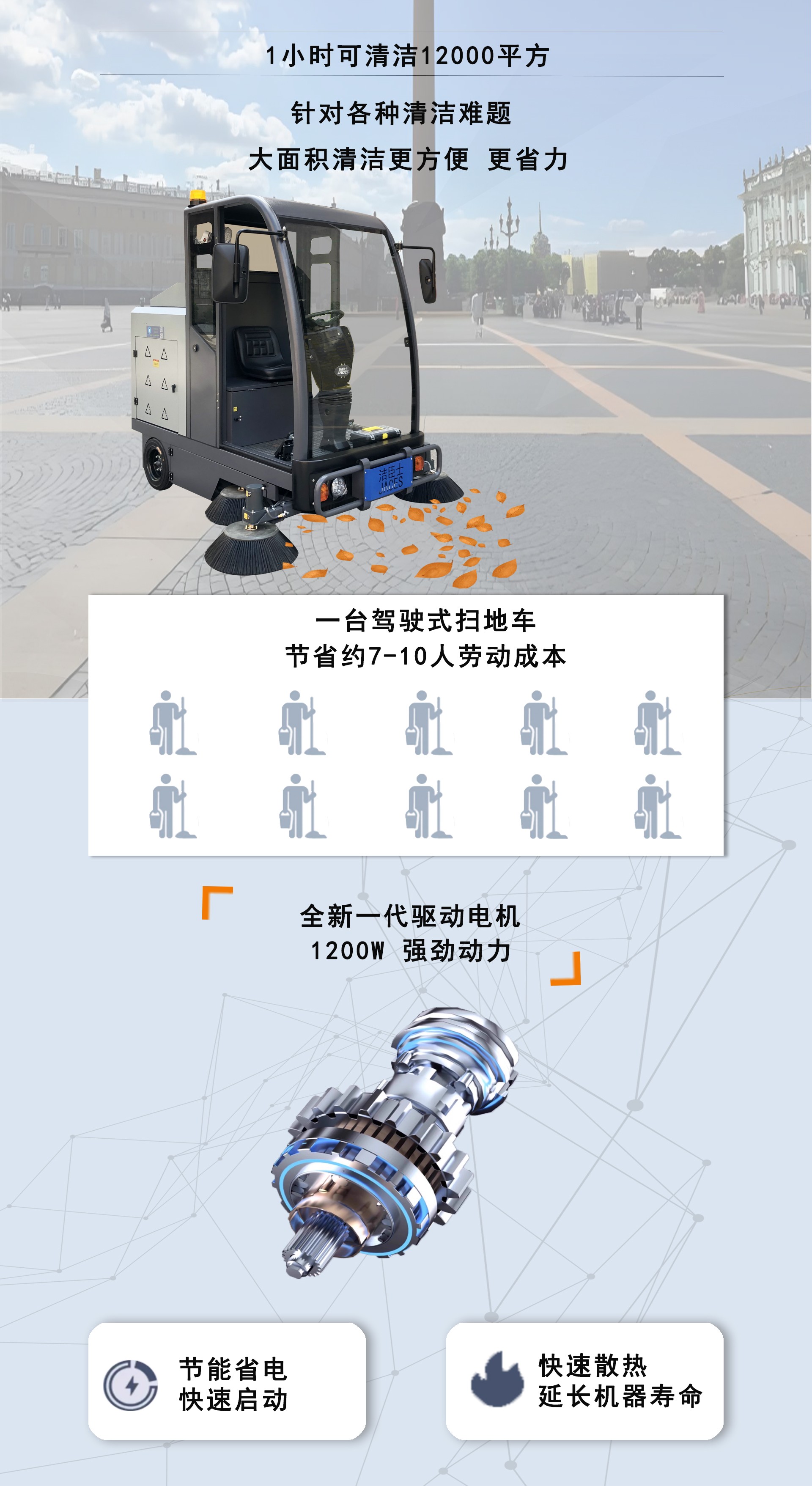 工業(yè)半封閉式掃地車,潔臣士半封閉式掃地車 工業(yè)半封閉式掃地車,潔臣士半封閉式掃地車