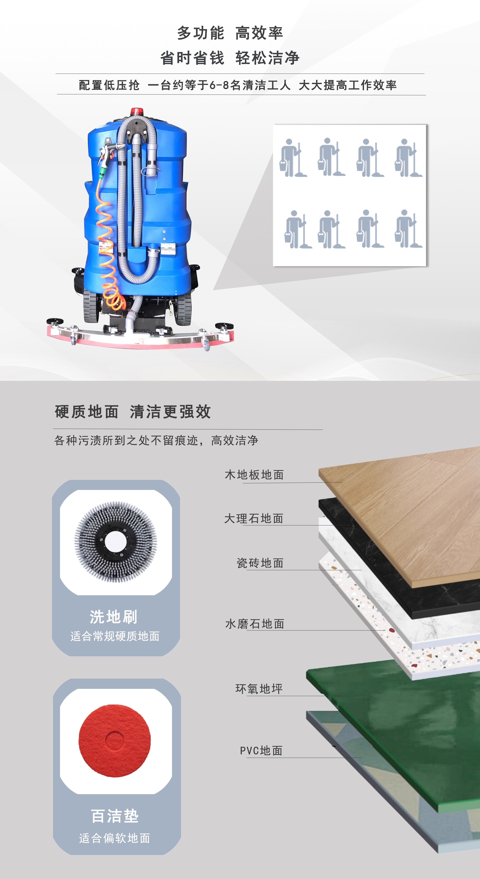 工業(yè)洗地機(jī),工廠洗地機(jī)車(chē)